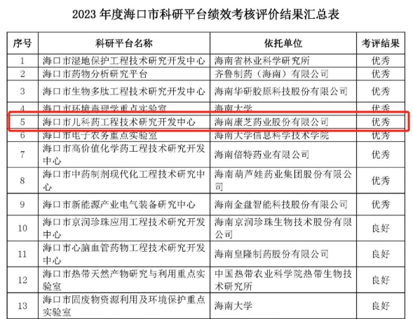 BETWAY·必威(西汉姆联)官方网站-West Ham United